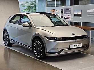 Tesla Model Y face à Hyundai Ioniq 5